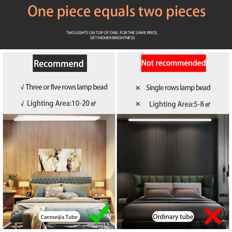 120CM Led Tube Lights 100W Led - огляд і ціна Commercial Kitchen Warehouse
