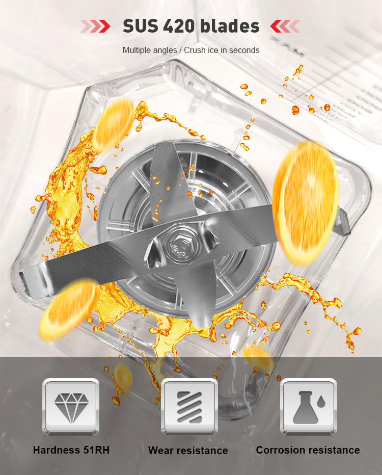 High Power 1.8L Commercial Kit - огляд і ціна Commercial Kitchen Mixer