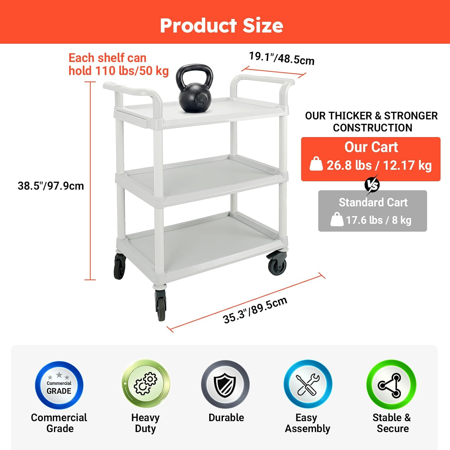 Gray Large 3-Tier Plastic Heav - огляд і ціна Commercial Kitchen Warehouse