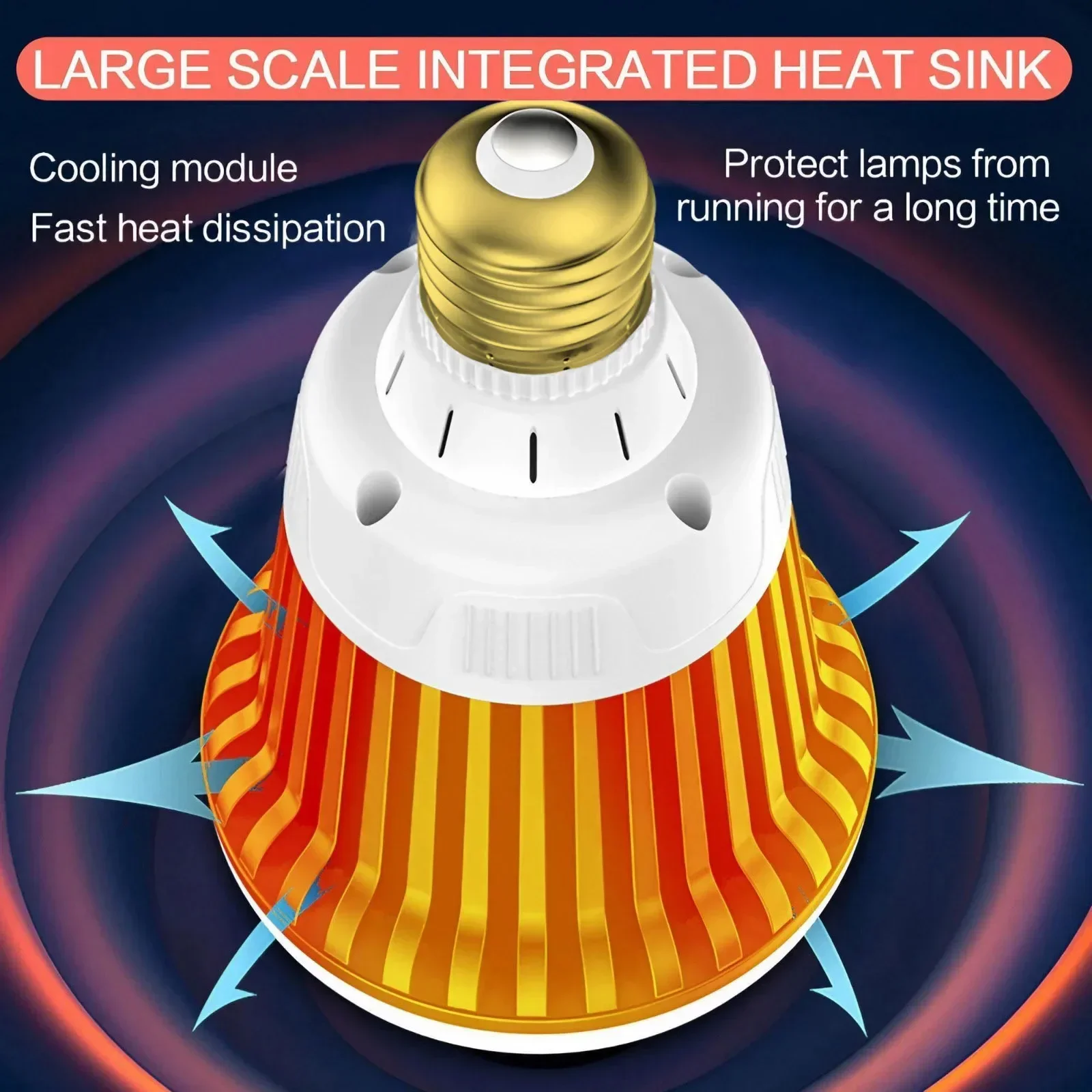 E27 Screw LED Bulb, Energy Sav - огляд і ціна Commercial Kitchen Warehouse