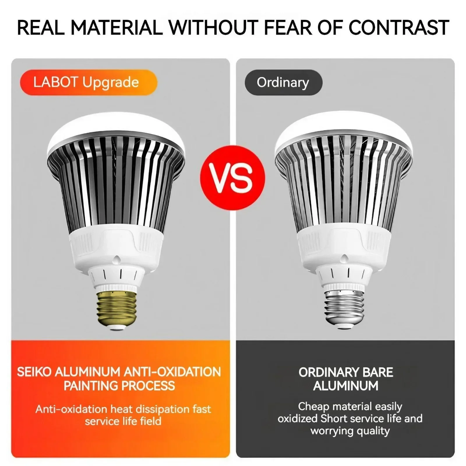 E27 Screw LED Bulb, Energy Sav - огляд і ціна Commercial Kitchen Warehouse