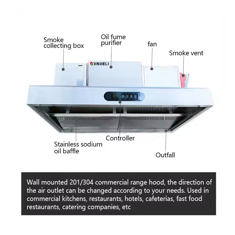 Easy to Clean Commercial Stain - огляд і ціна Commercial Kitchen Vent Hood Cleaning