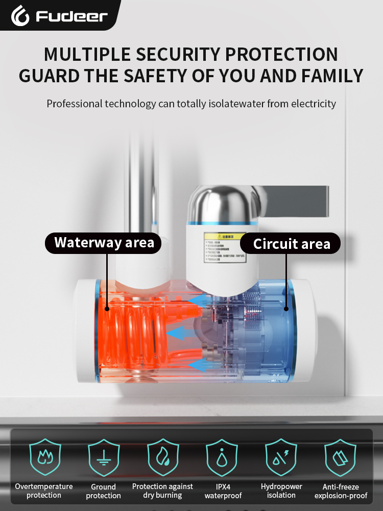 Fudeer Electric Water Heater 2 - огляд і ціна Commercial Kitchen Mixer